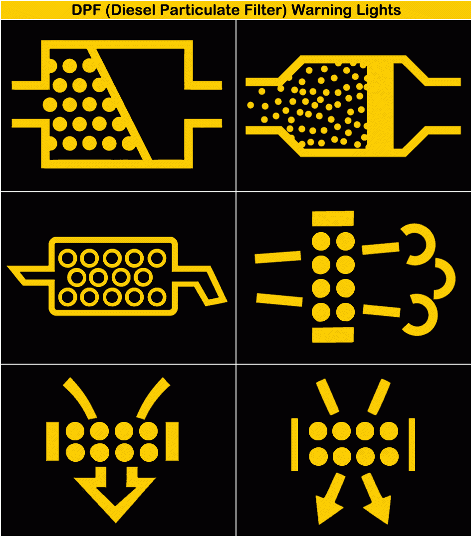 dpf-warning-lights dpf-warning-lights